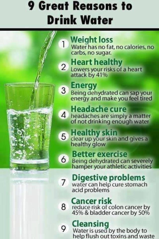 9 Great Reasons to Drink Water