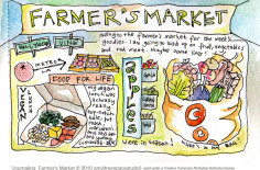 Top 5 Farmers Market Tips & Tricks
