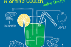 Spring Cooler Green Juice Recipe
