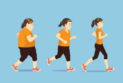 How Much Walking You Need To Lose Weight