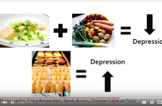 THE LINK BETWEEN NUTRITION & MENTAL HEALTH (TedX)