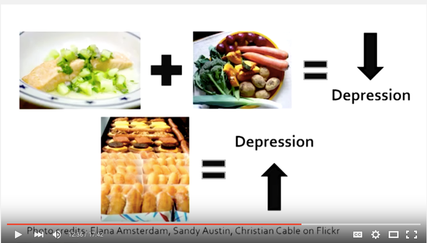 THE LINK BETWEEN NUTRITION & MENTAL HEALTH (TedX)