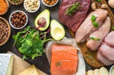 Build Your Knowledge About Protein and Amino Acids